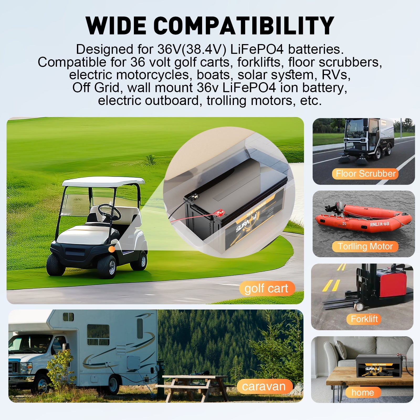 Suraziki 73V 25A Lithium-Lifepo4 Batterie Ladegerät für 64V 60V 20S Batterie, wasserdicht, 0-V-BMS-Aktivierungsladegerät für Wohnmobile, Boote, Golfwagen, Energiespeichersystem